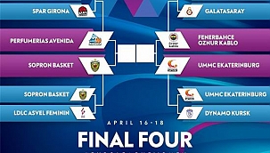 FIBA Kadınlar Euroleague Final Four, İstanbul'da yapılacak
