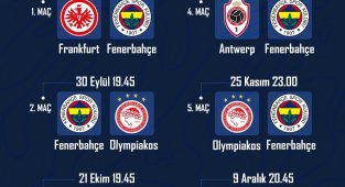 Fenerbahçe'nin UEFA Avrupa Ligi fikstürü belli oldu