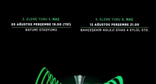 Sivasspor'un Batumi ile yapacağı maçların saati belli oldu