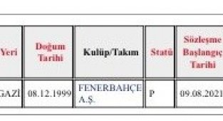 Burak Kapacak'ın lisansı çıktı