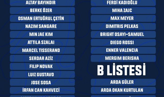 Fenerbahçe'nin Avrupa Ligi kadrosu belli oldu